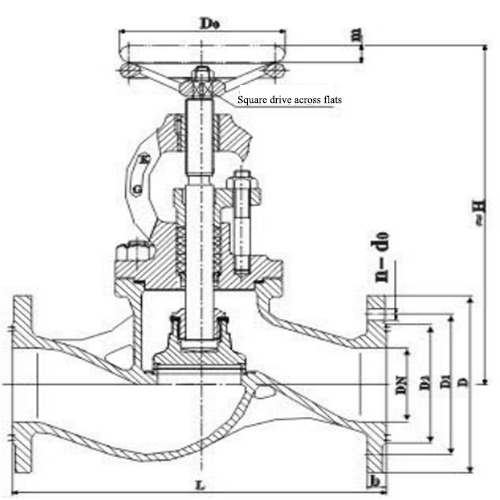 Drawing of CB T3196 A.jpg